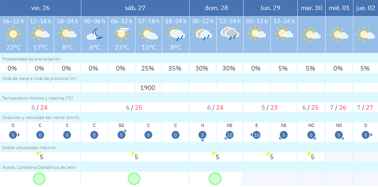 Captura de pantalla (1770)