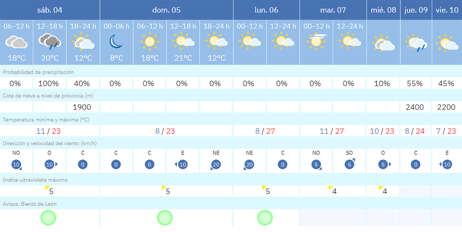 Captura de pantalla (1778)