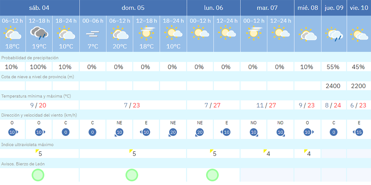 Captura de pantalla (1779)