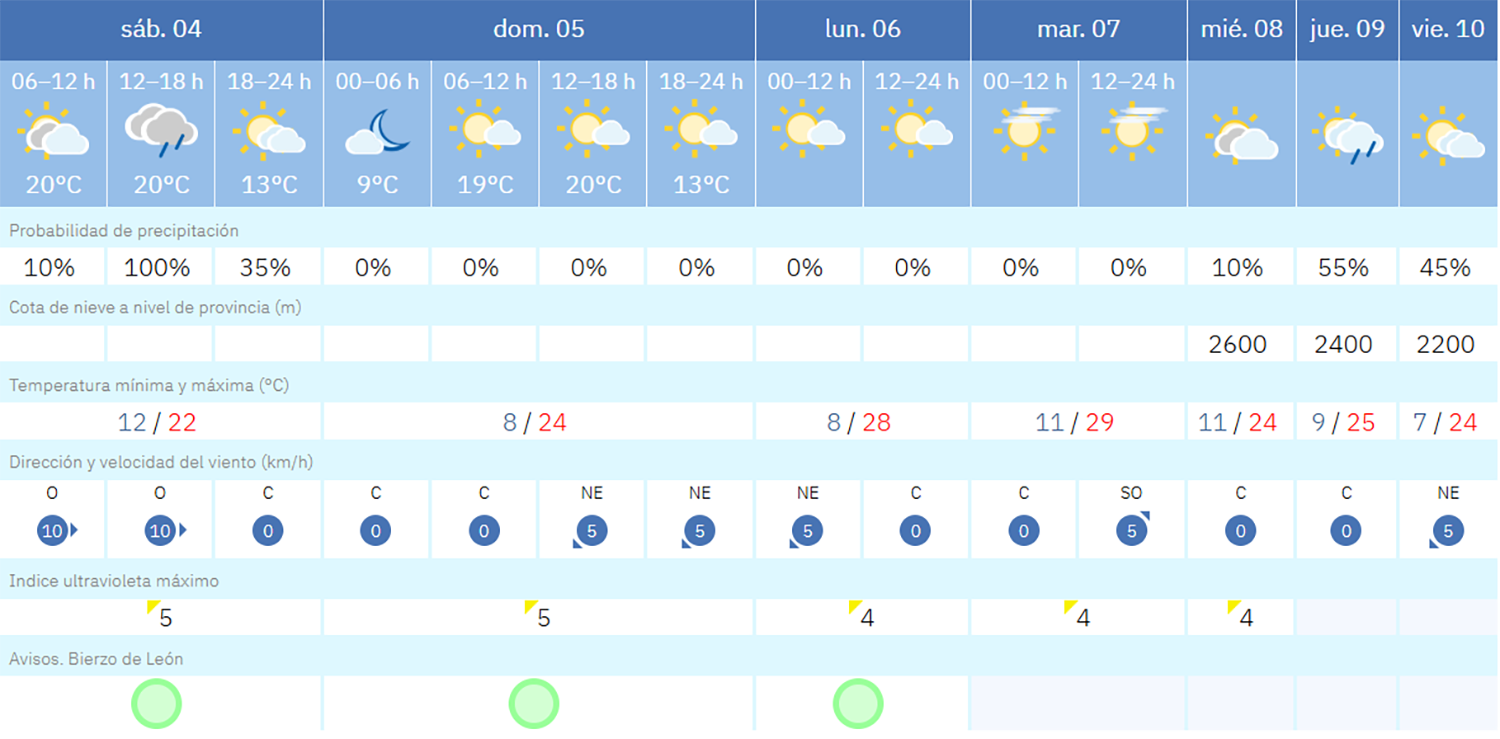 Captura de pantalla (1780)