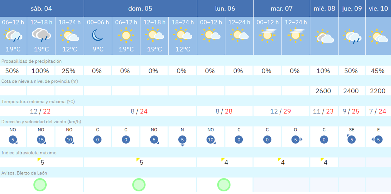 Captura de pantalla (1781)