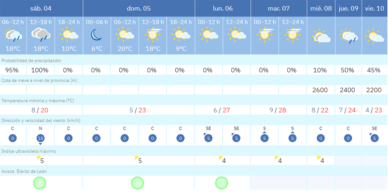 Captura de pantalla (1782)