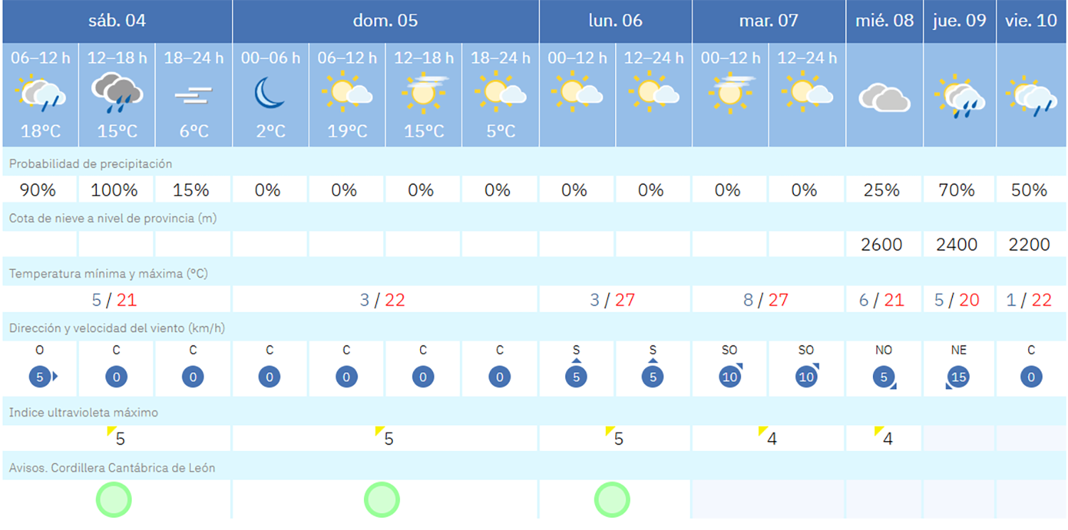 Captura de pantalla (1783)