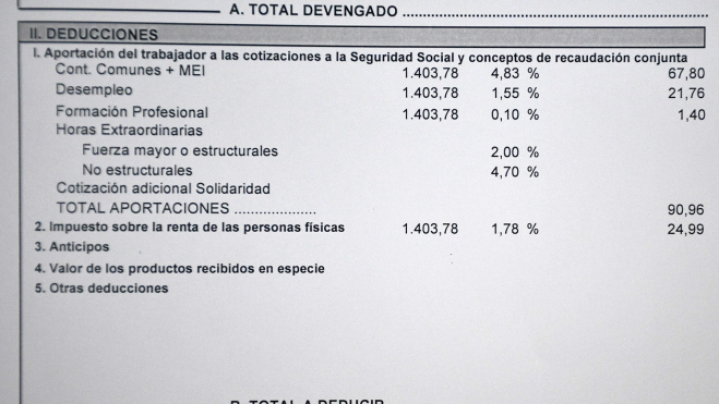 Cómo afectará la reforma de las pensiones a los salarios de los trabajadores en España desde 2026 (1) Cómo afectará la reforma de las pensiones a los salarios de los trabajadores en España desde 2026 (1)