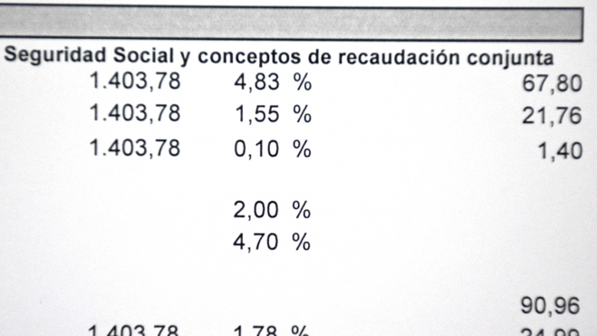 Cómo afectará la reforma de las pensiones a los salarios de los trabajadores en España desde 2026 (2) Cómo afectará la reforma de las pensiones a los salarios de los trabajadores en España desde 2026 (2)