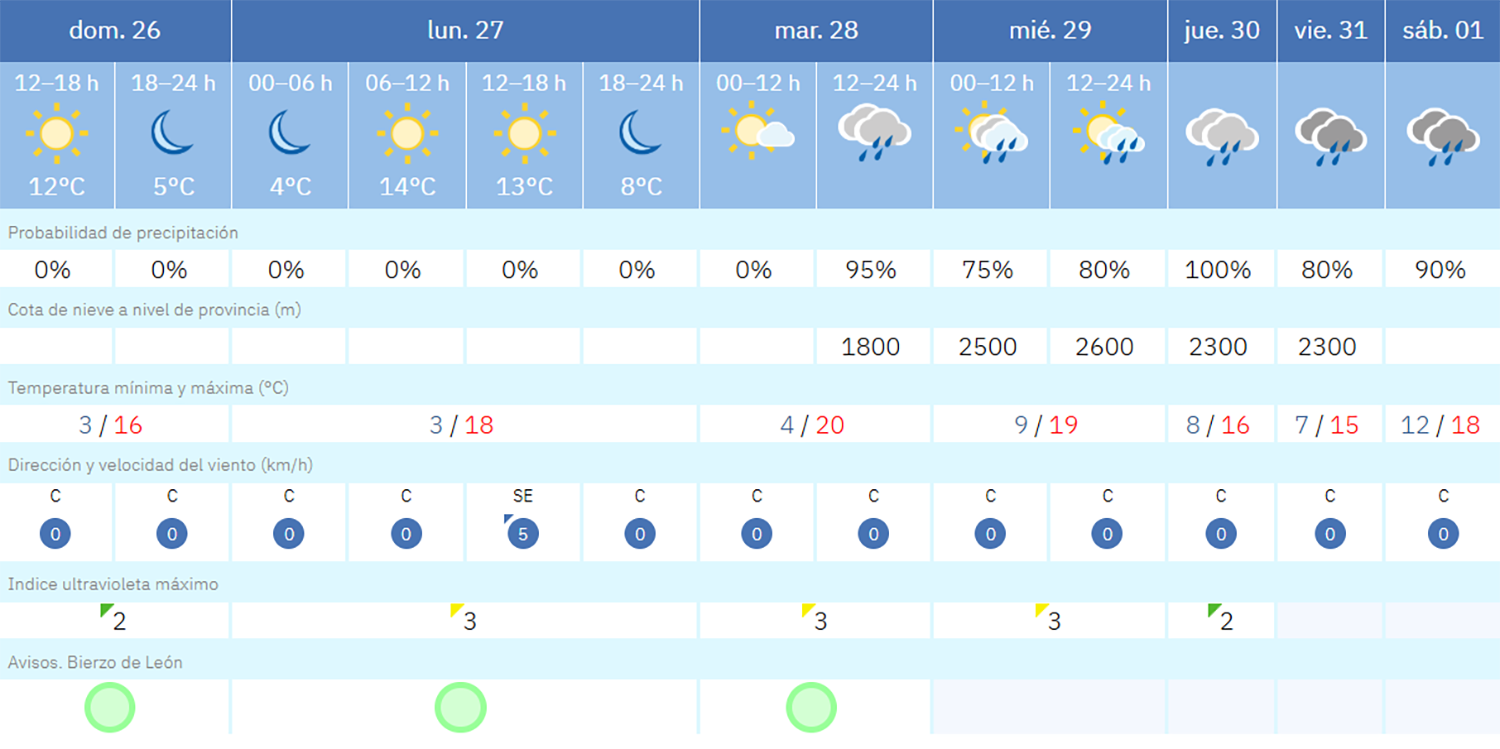 Captura de pantalla 2025 10 26 125338