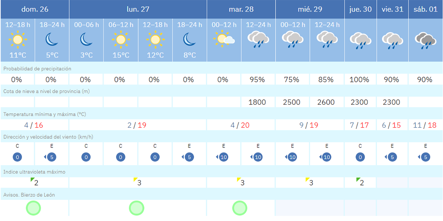 Captura de pantalla 2025 10 26 125542