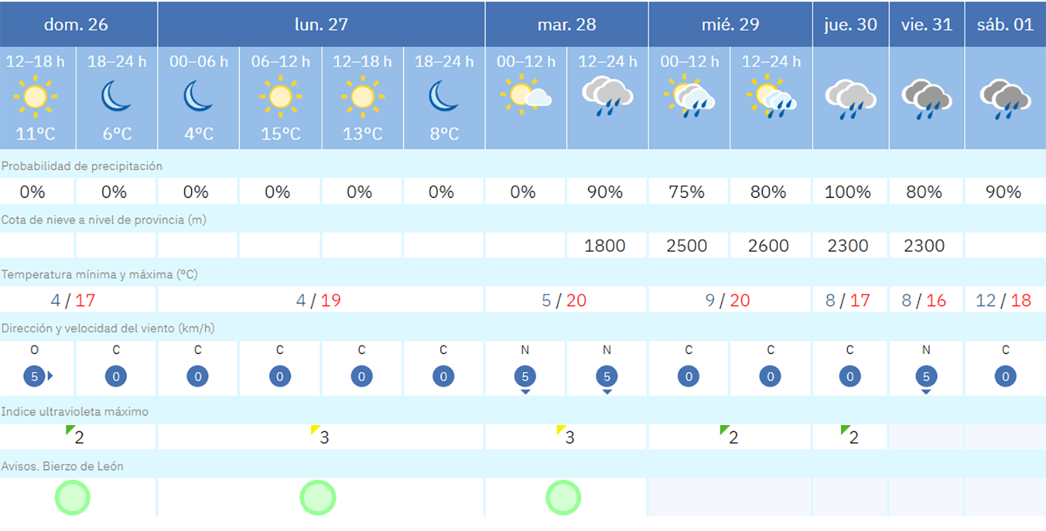 Captura de pantalla 2025 10 26 125807