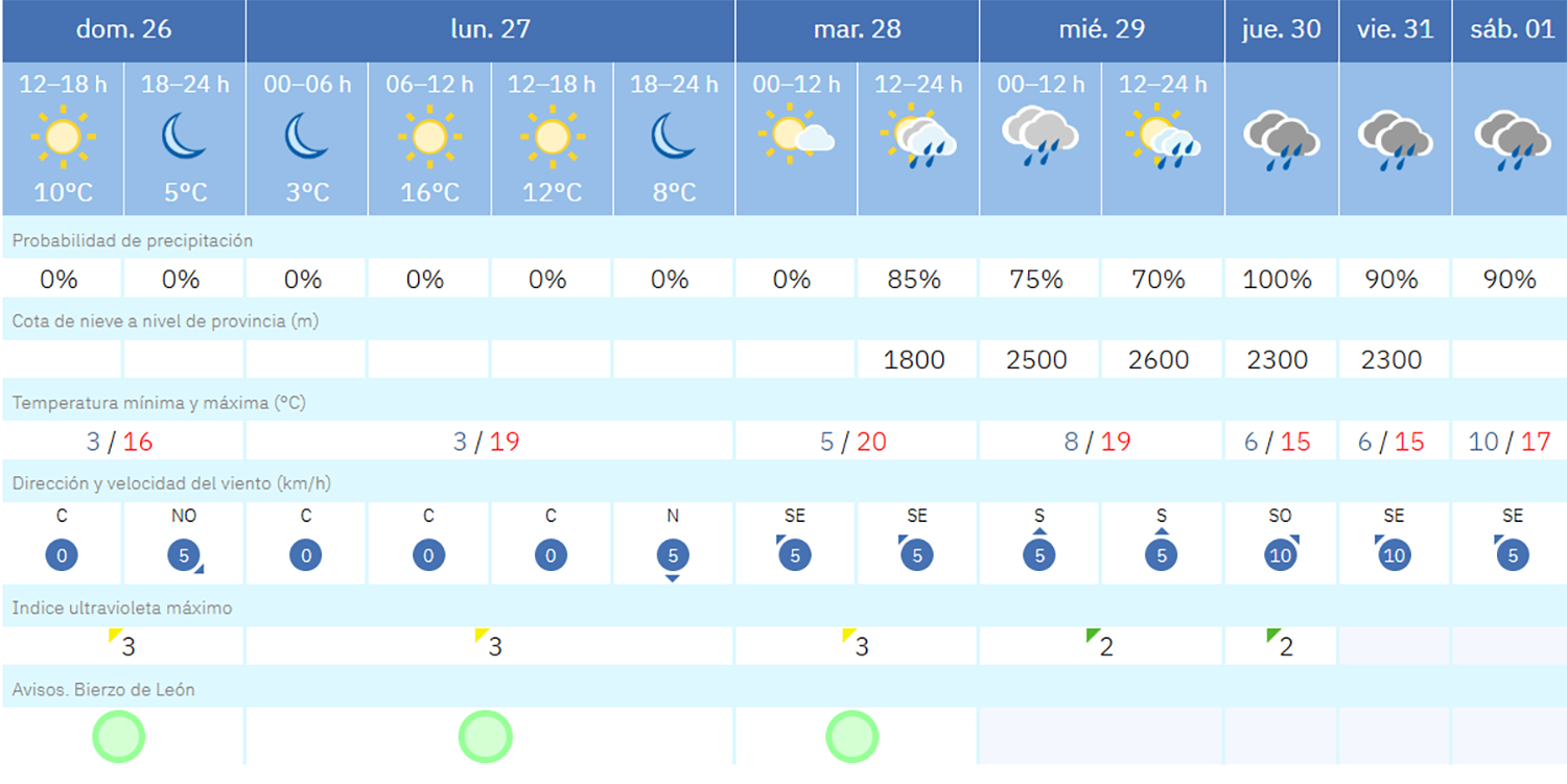 Captura de pantalla 2025 10 26 130236