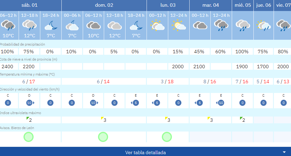 T ponfe sa T ponfe sa