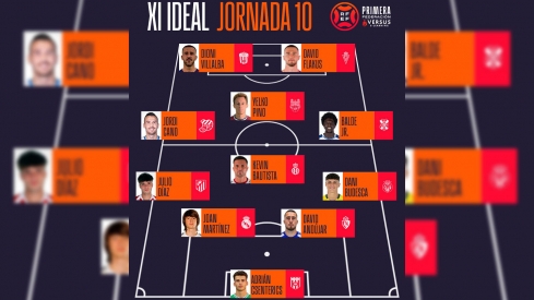 Once ideal .