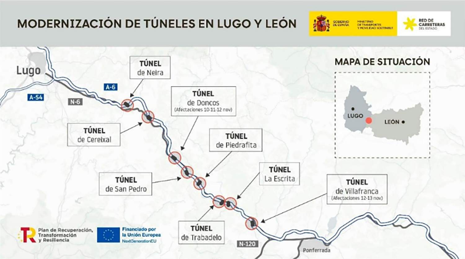 Obras en el puerto de Piedrafita