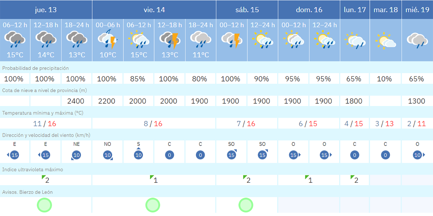 Captura de pantalla (1836)
