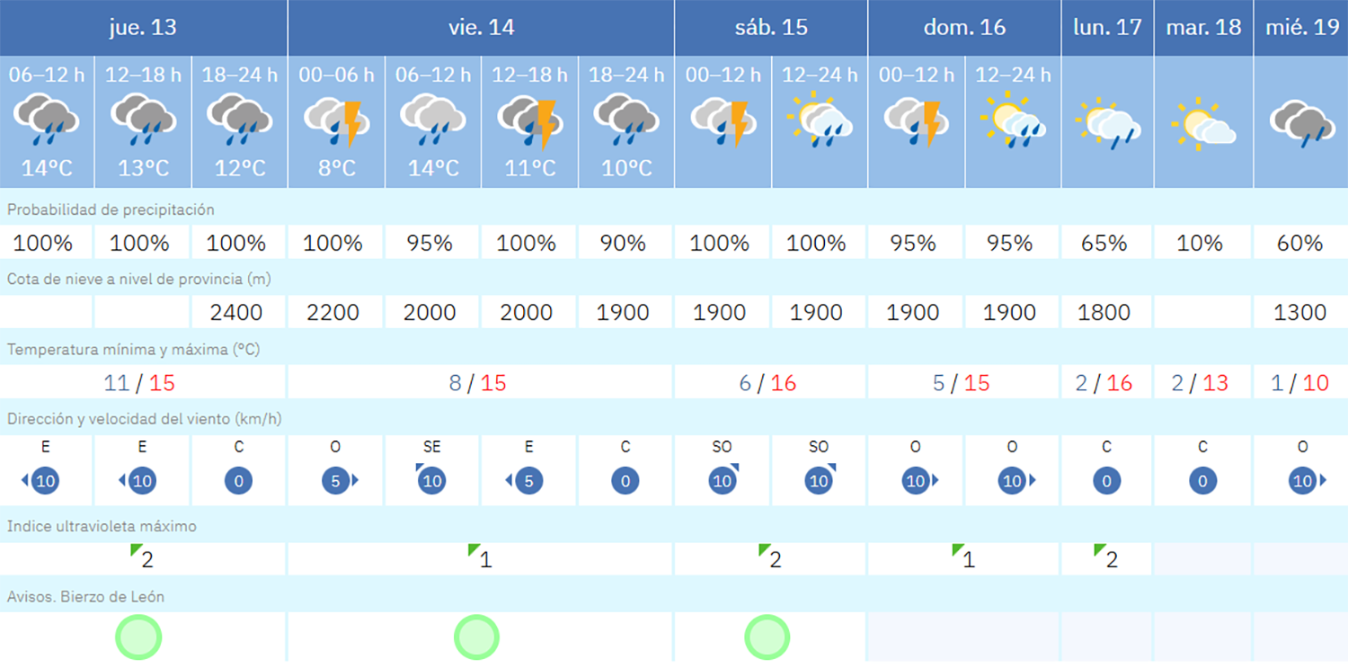 Captura de pantalla (1837)