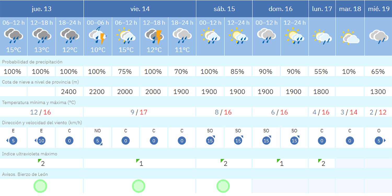 Captura de pantalla (1838)