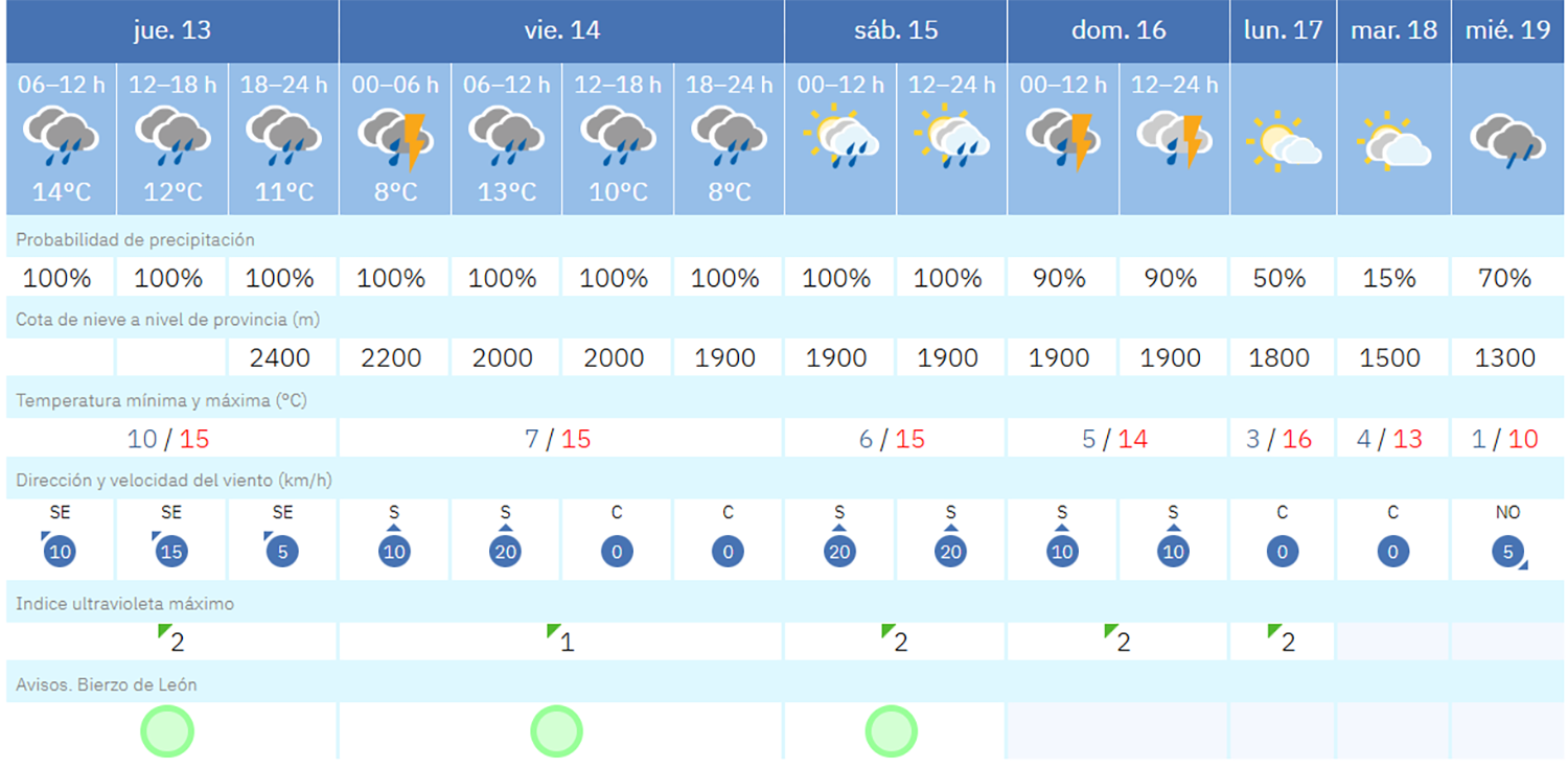 Captura de pantalla (1840)