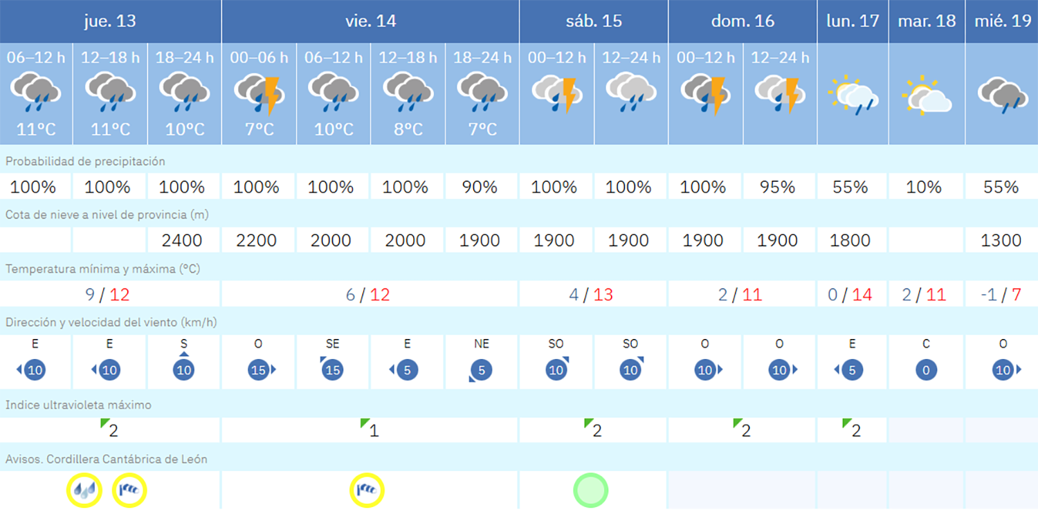 Captura de pantalla (1841)