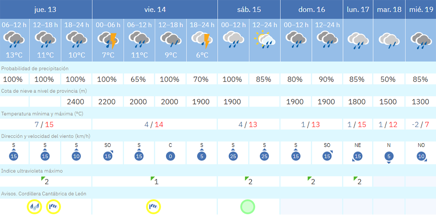 Captura de pantalla (1843)