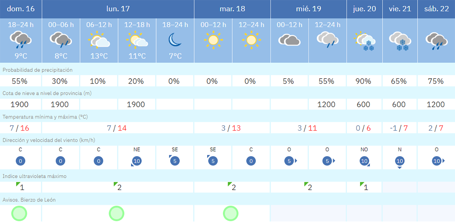 Captura de pantalla 2025 11 16 185208 Captura de pantalla 2025 11 16 185208