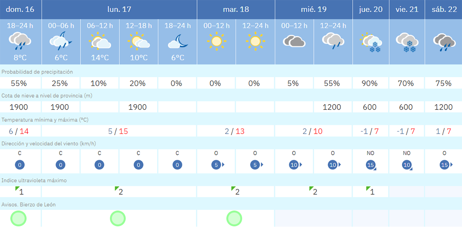 Captura de pantalla 2025 11 16 185616 Captura de pantalla 2025 11 16 185616