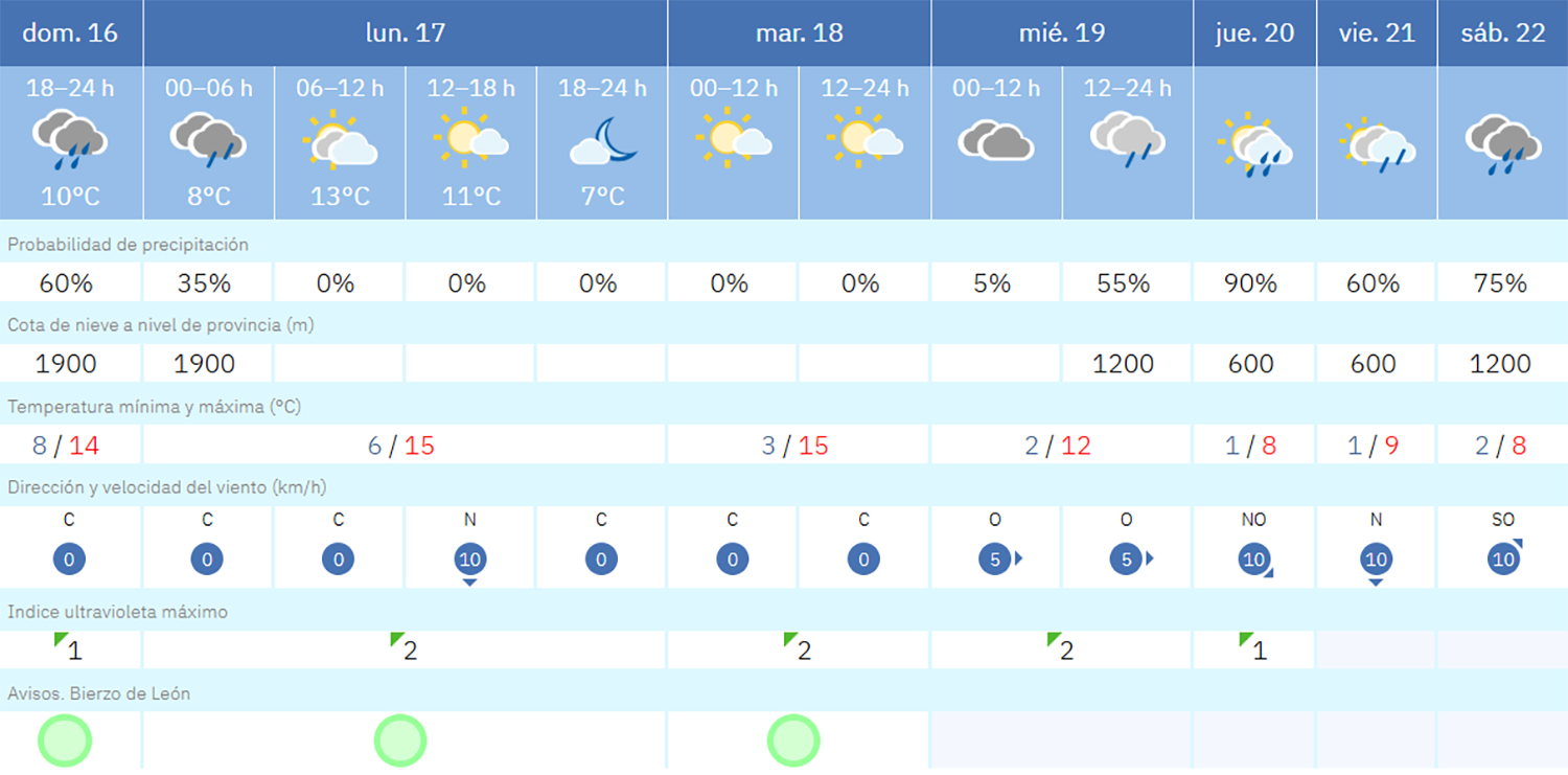 Captura de pantalla 2025 11 16 185854 Captura de pantalla 2025 11 16 185854