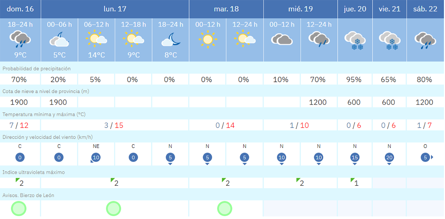 Captura de pantalla 2025 11 16 190110 Captura de pantalla 2025 11 16 190110