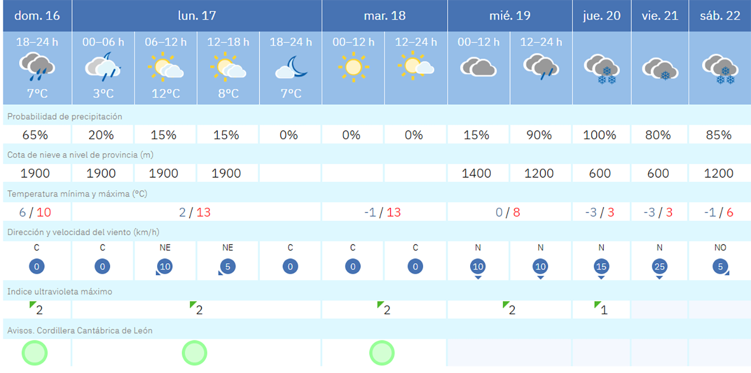 Captura de pantalla 2025 11 16 190336 Captura de pantalla 2025 11 16 190336