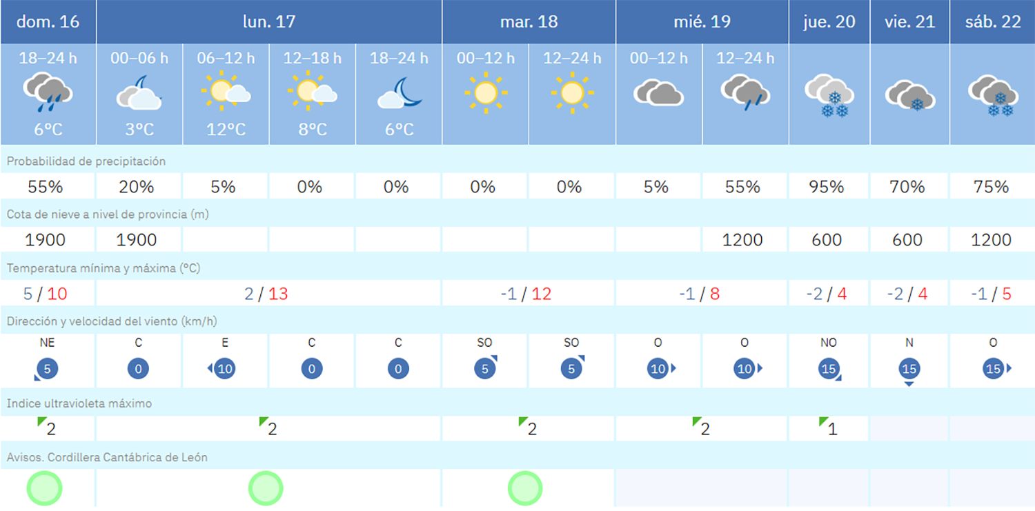 Captura de pantalla 2025 11 16 190533 Captura de pantalla 2025 11 16 190533