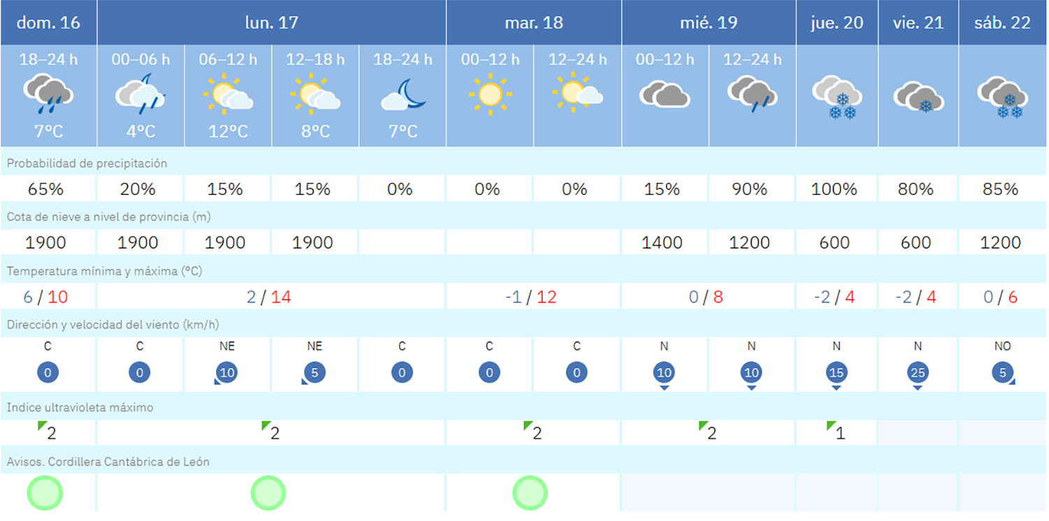 Captura de pantalla 2025 11 16 190803 Captura de pantalla 2025 11 16 190803
