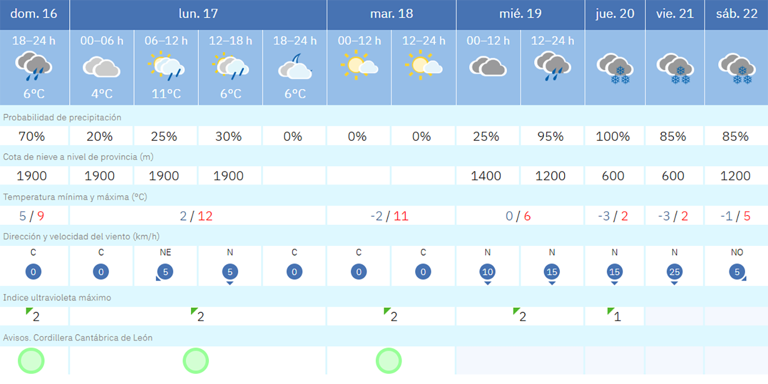 Captura de pantalla 2025 11 16 191123 Captura de pantalla 2025 11 16 191123