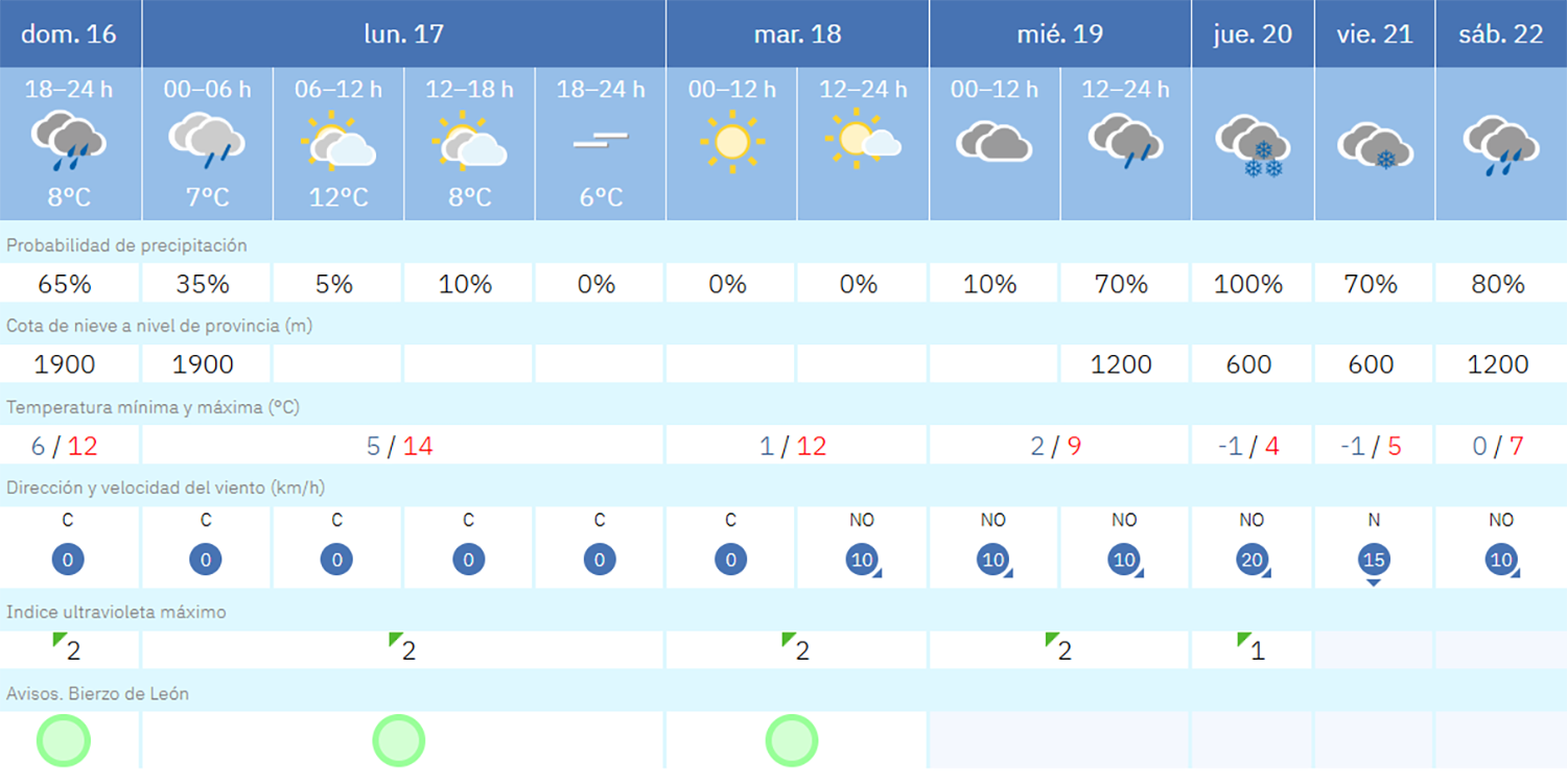 Captura de pantalla 2025 11 16 191317 Captura de pantalla 2025 11 16 191317