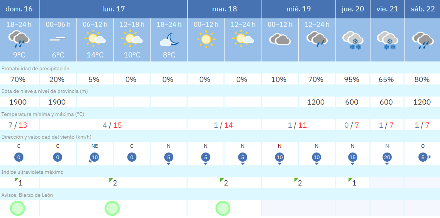Captura de pantalla 2025 11 16 191533 Captura de pantalla 2025 11 16 191533