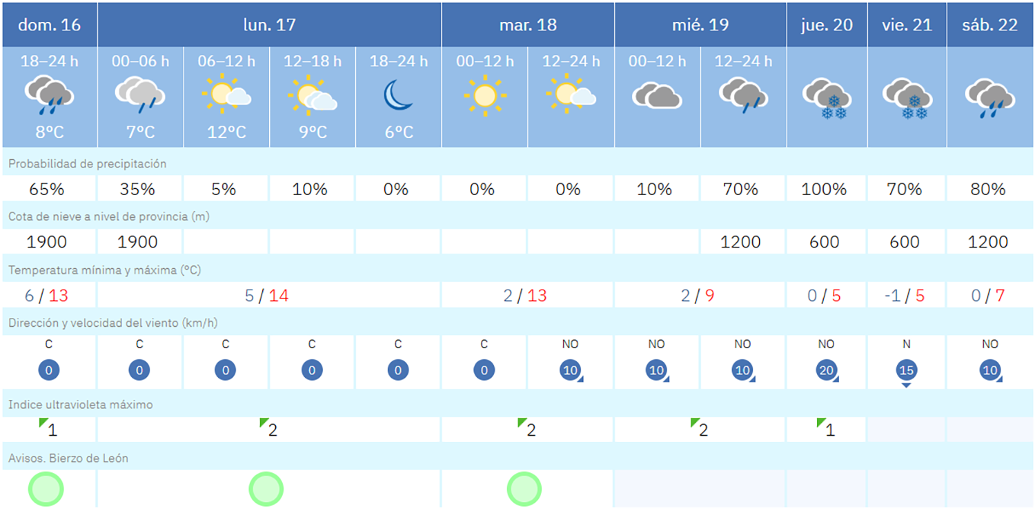 Captura de pantalla 2025 11 16 191737 Captura de pantalla 2025 11 16 191737