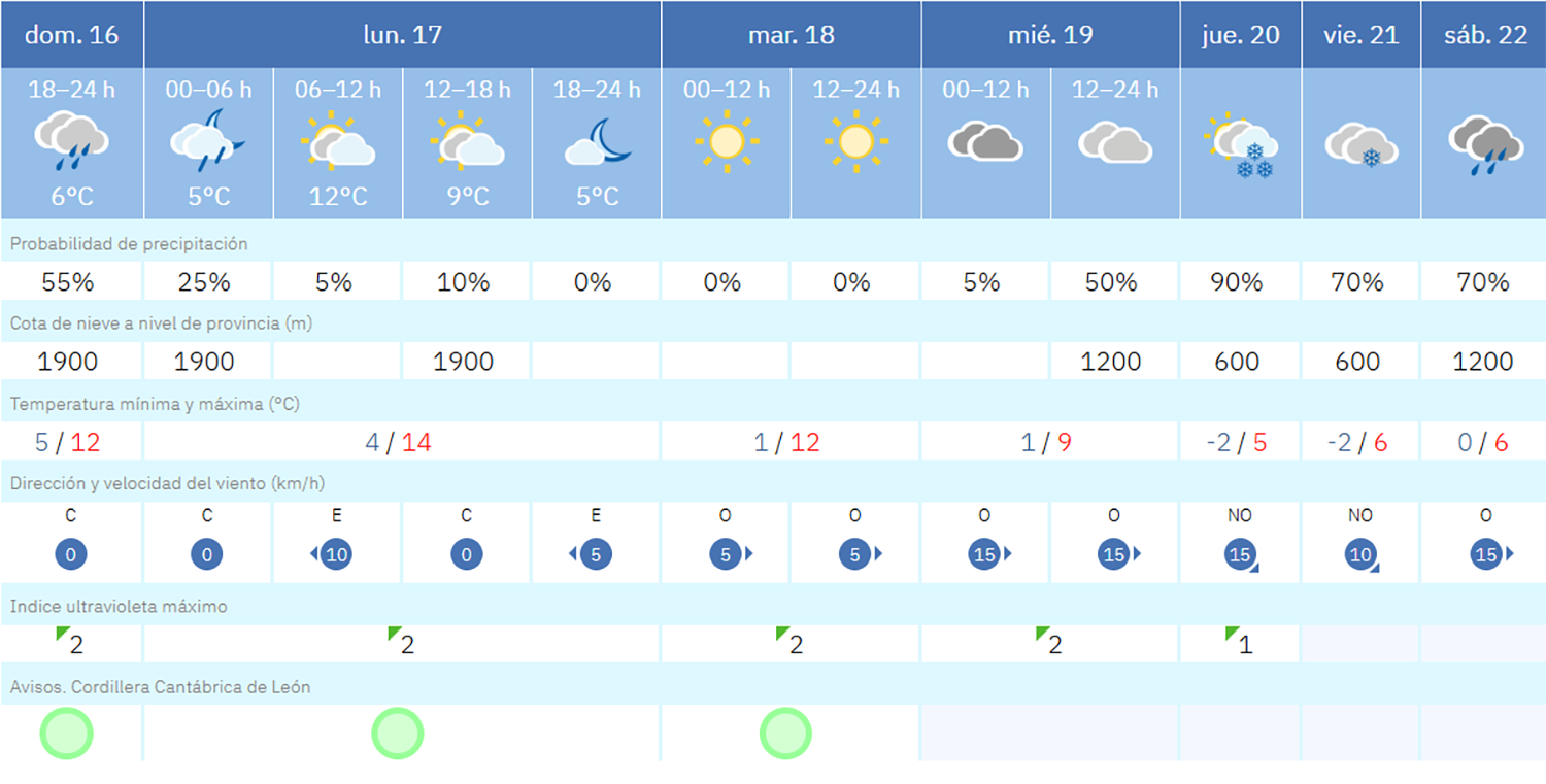 Captura de pantalla 2025 11 16 191943 Captura de pantalla 2025 11 16 191943