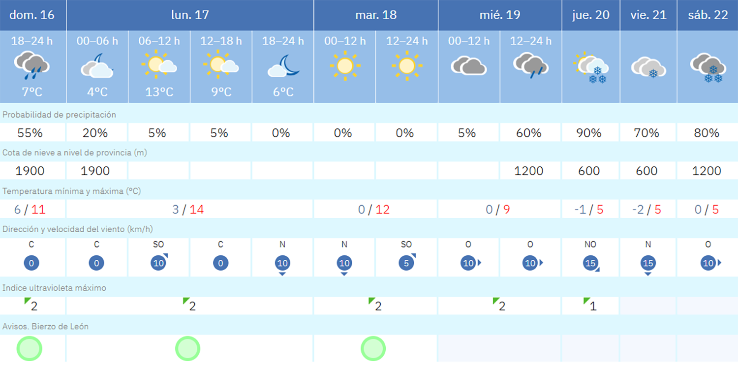 Captura de pantalla 2025 11 16 192210 Captura de pantalla 2025 11 16 192210