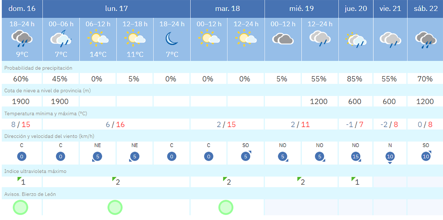 Captura de pantalla 2025 11 16 192424 Captura de pantalla 2025 11 16 192424