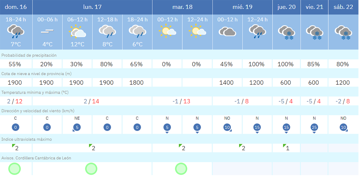 Captura de pantalla 2025 11 16 192622 Captura de pantalla 2025 11 16 192622