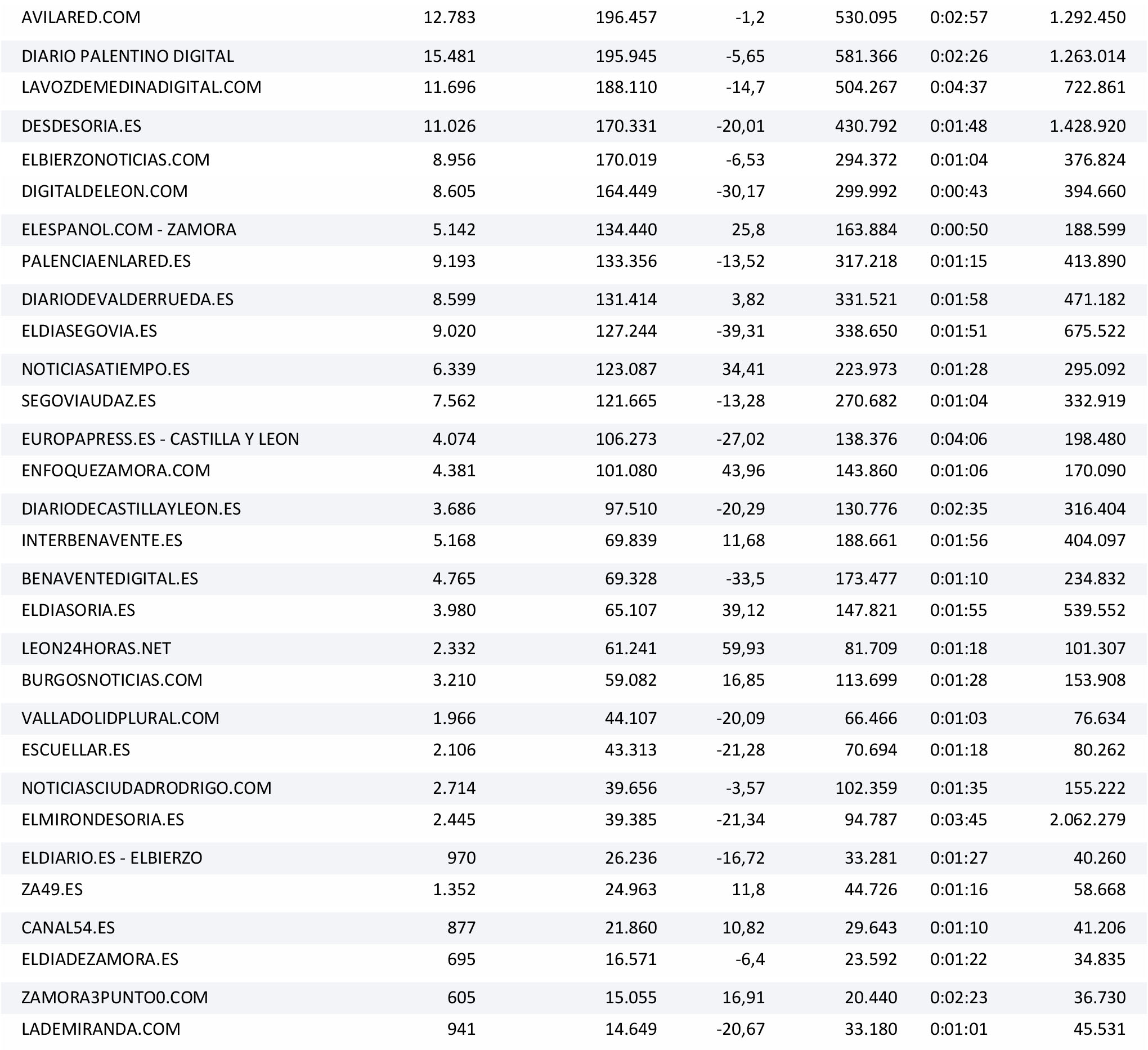 OJD CYL ACTA OCTUBRE 2a copia
