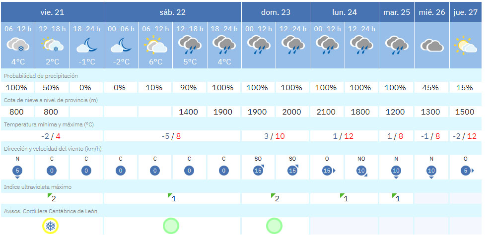 5tukeduj0o 5tukeduj0o