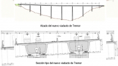 Aprobado el proyecto para un nuevo viaducto en la A6 a su paso por Tremor tras comprobar el estado estructural del actual Aprobado el proyecto para un nuevo viaducto en la A6 a su paso por Tremor tras comprobar el estado estructural del actual