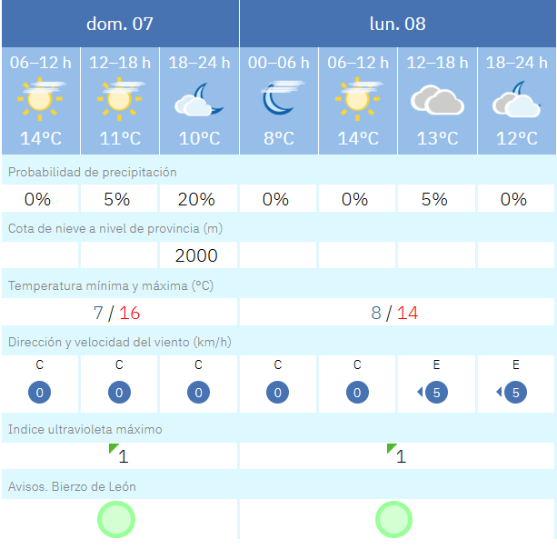 Captura de pantalla 2025 12 07 095757