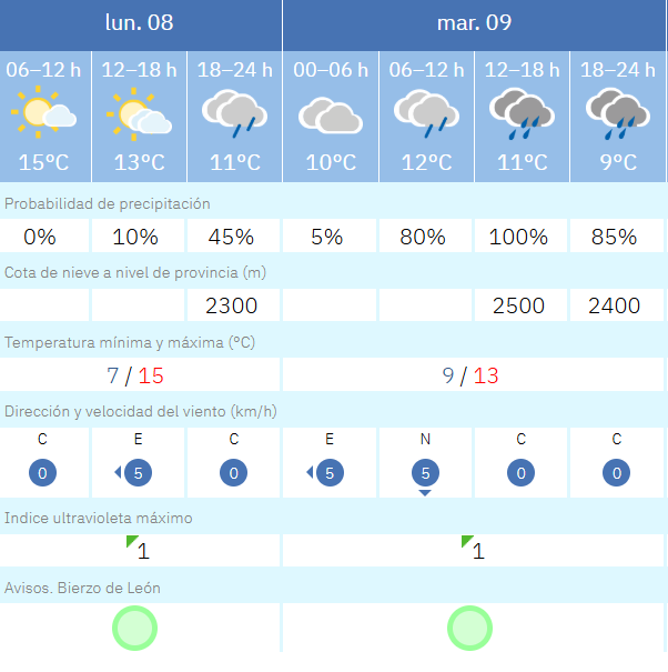 Captura de pantalla 2025 12 08 095703