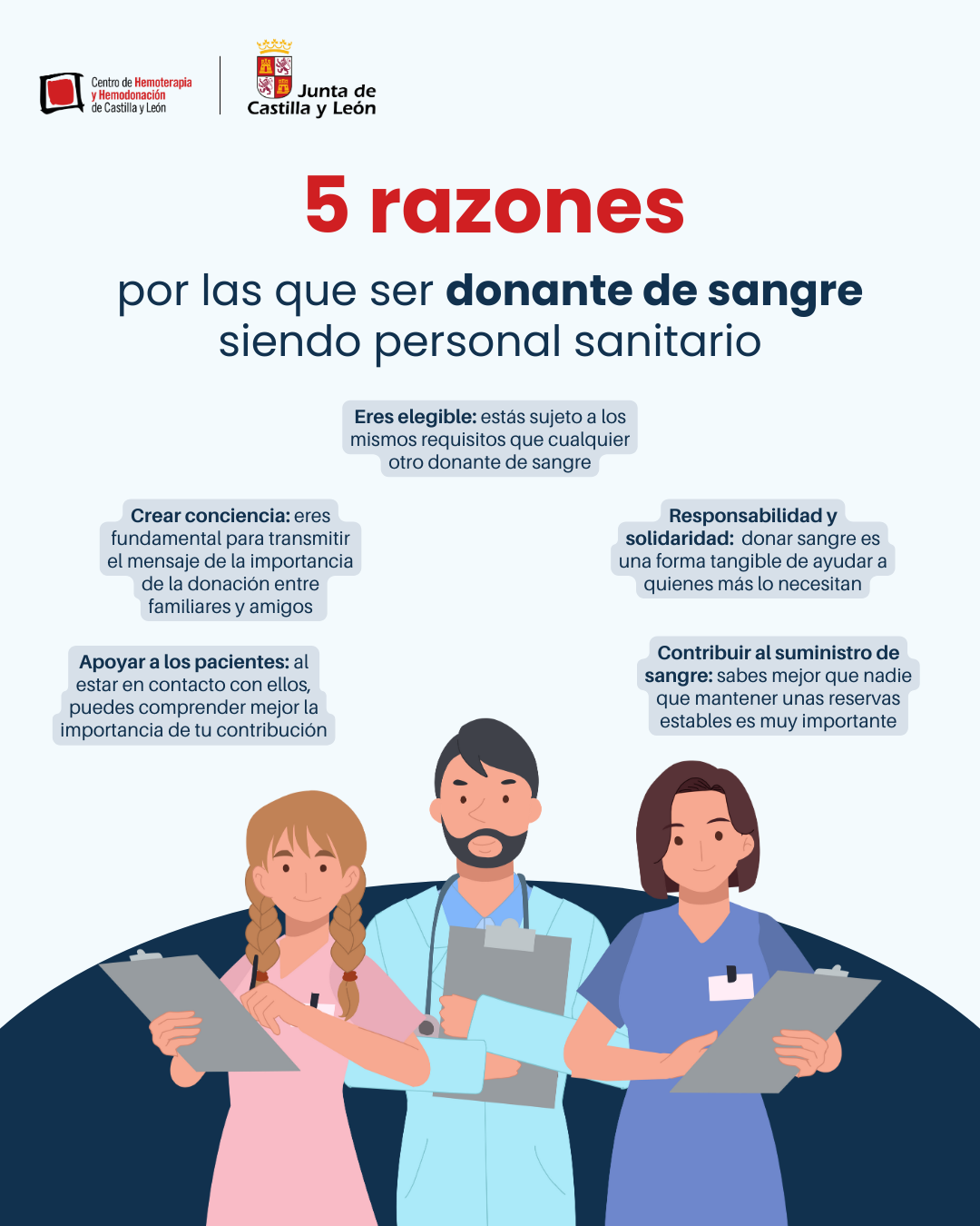 Razones para donar Razones para donar
