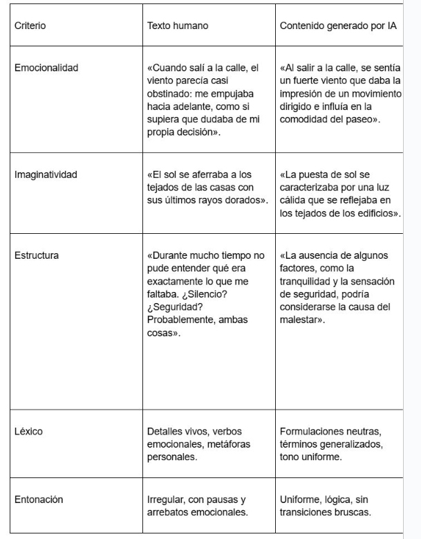 Sin título 19 Sin título 19