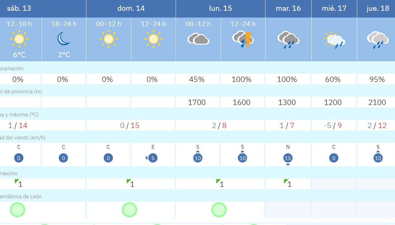 villab najas villab najas