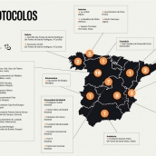 Mapa de protocolos firmados