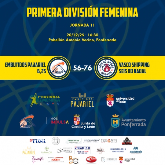 El Embutidos Pajariel 6,25 cierra el año con una derrota ante el líder