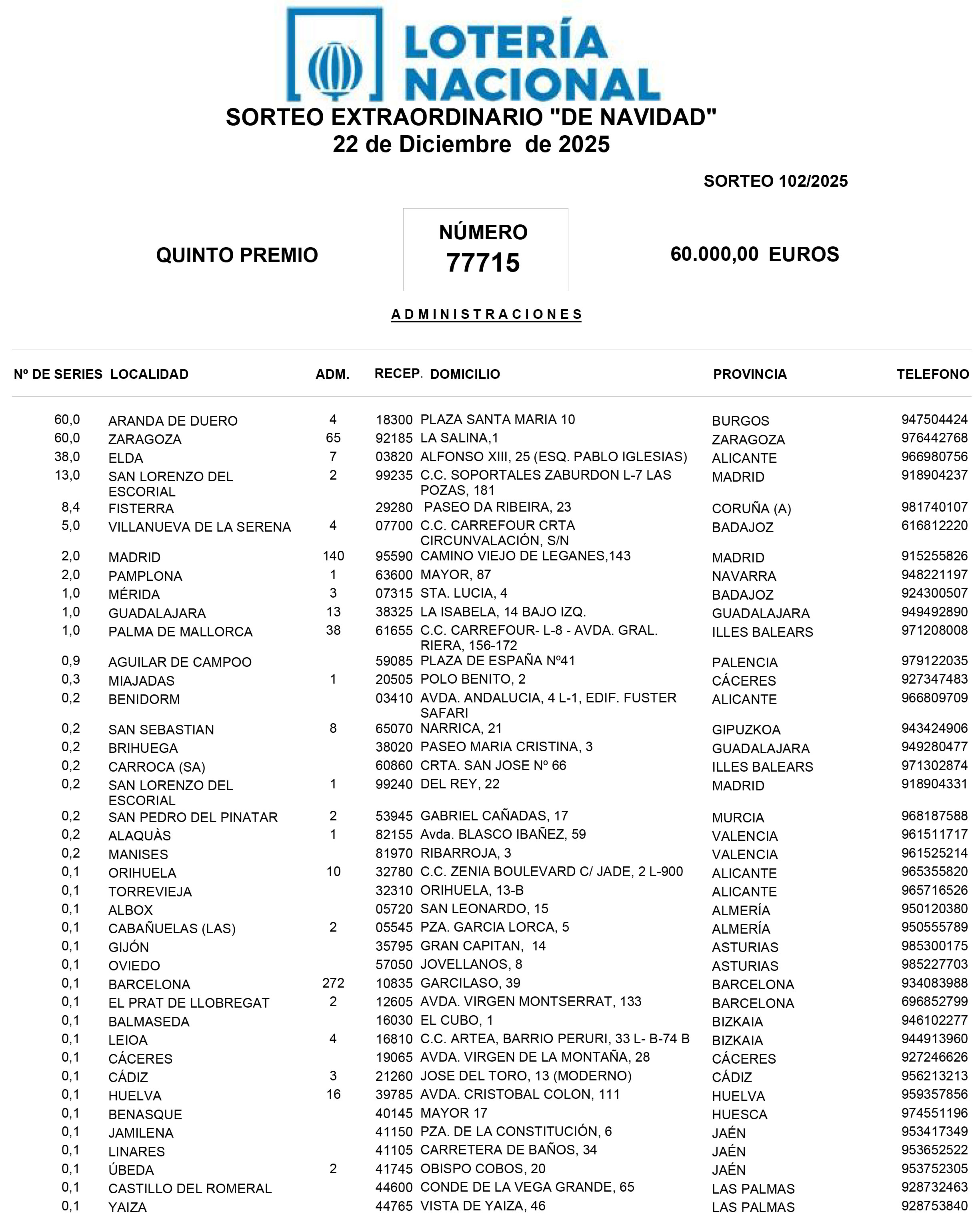 TERCER QUINTO PREMIO 77715 1