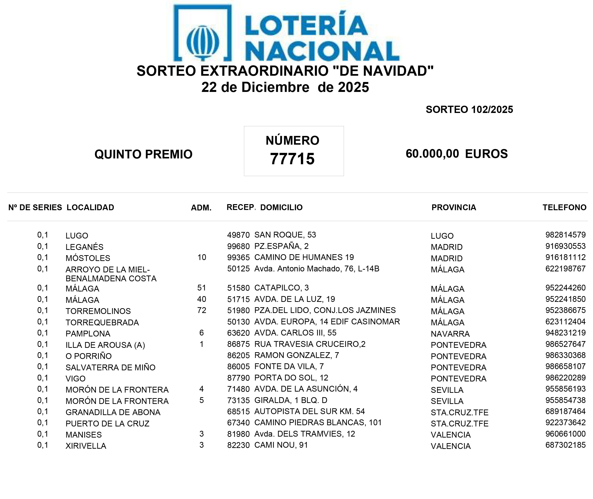 TERCER QUINTO PREMIO 77715 2