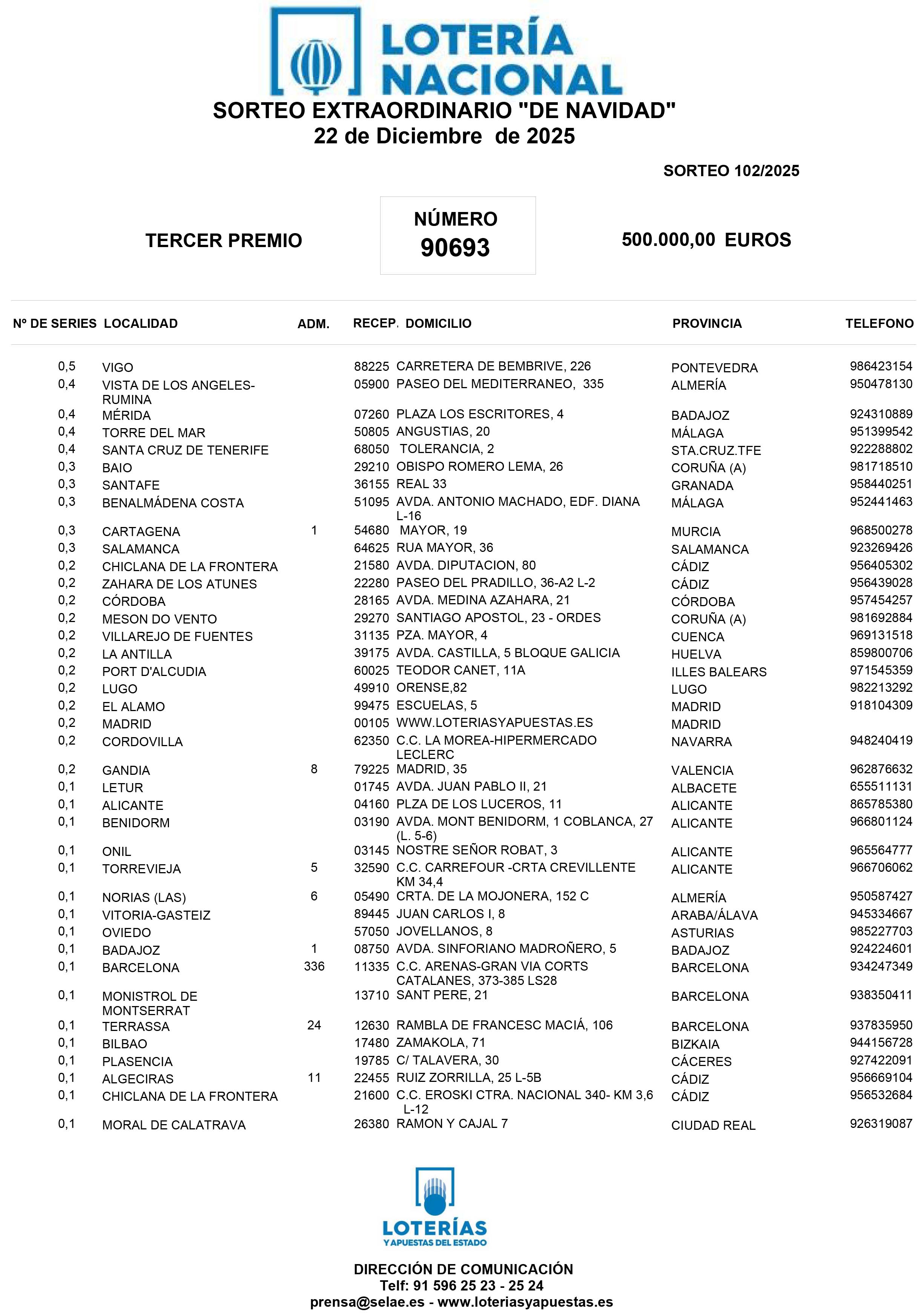 TERCER PREMIO 90693 2